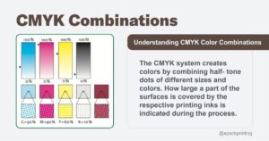 Modified Process Color Process Colors | Print Wiki