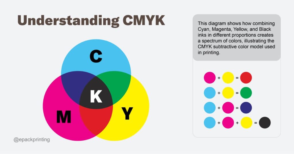 Spot Color Photo Example Spot Colors | Print Wiki
